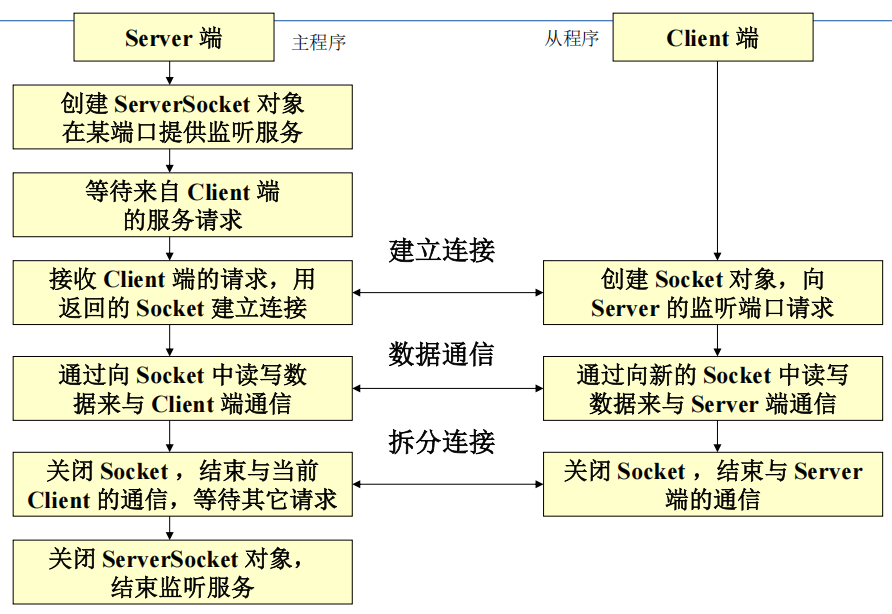 Pasted image 20250106224408.png